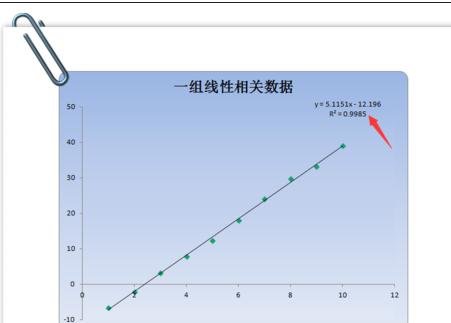 excel2003求相关系数的方法