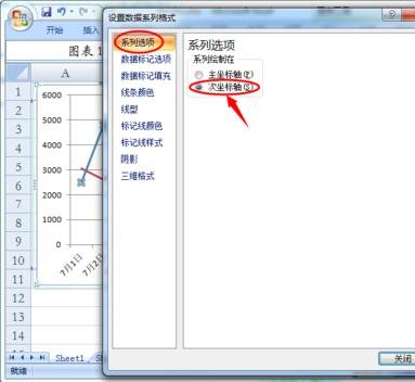 excel2003制作双坐标轴图表的教程