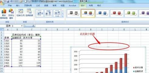 excel 2007添加图表标题的方法_excel 2007怎么添加图表标题
