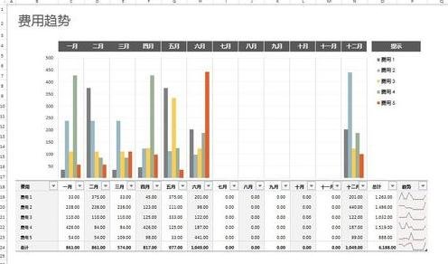 怎么在excel2013中设置页面显示比例_在excel2013中设置页面显示比例的方法
