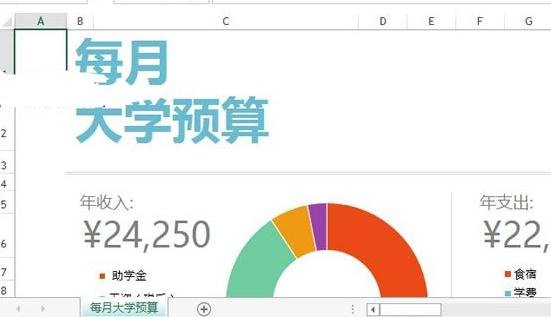 Excel2013中怎么绘制大学预算表