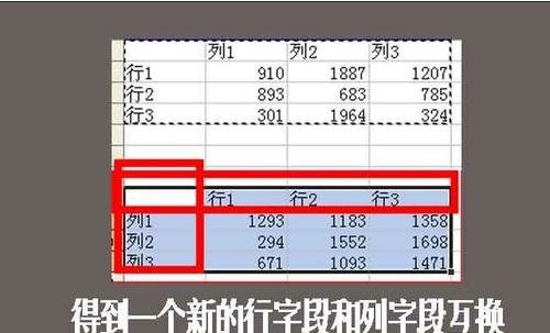 excel2003行列互换的教程