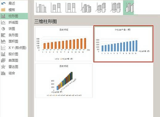 怎么在excel2013中制作柱状图_excel2013中制作柱状图的方法步骤