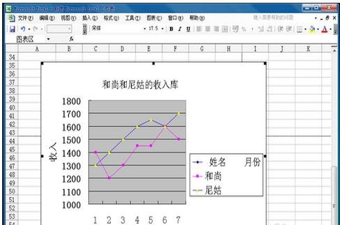 excel2003ͼĽ̳