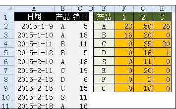 excel2013гõĺʽ_excel 2013гõĺʽЩ