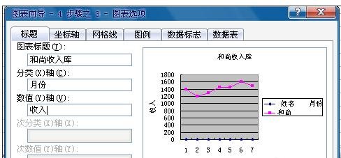 excel2003ͼĽ̳