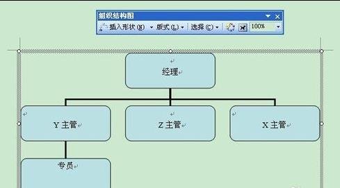 word中怎么绘制组织结构图