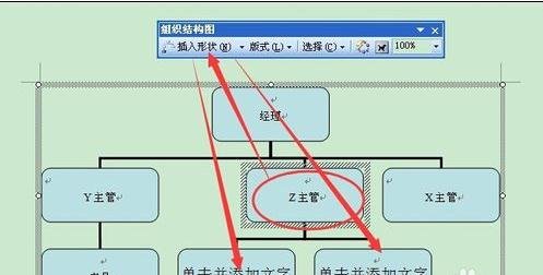 word中怎么绘制组织结构图