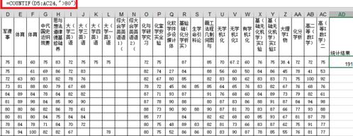 excel2013怎么统计某一范围数值