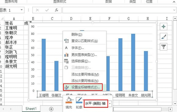 excel2013怎么制作高级图表的