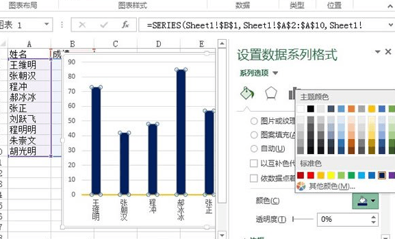 excel2013怎么制作高级图表的