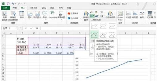 excel2013创建双y轴的方法