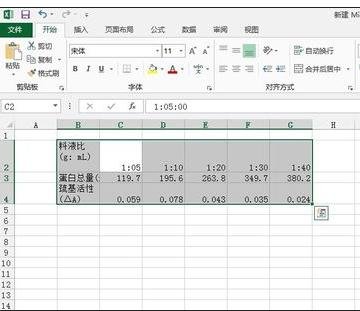 excel2013创建双y轴的方法