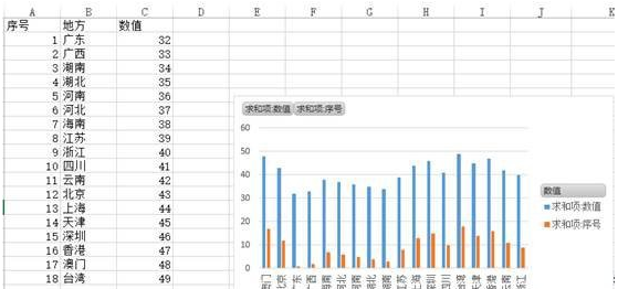 Excel2013中如何插入数据透视表