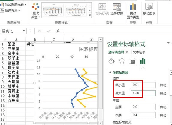 excel2013怎么制作纵向折线图