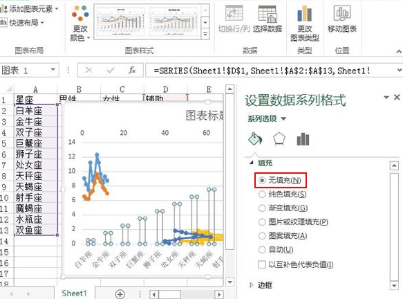 excel2013怎么制作纵向折线图