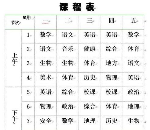 Word2013如何调整表格的样式_Word2013调整表格的样式的方法