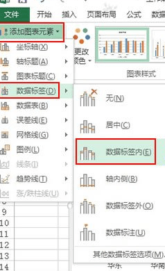 Excel2013怎么制作柱形目标进度图