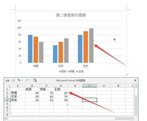 Word2013中如何插入图表