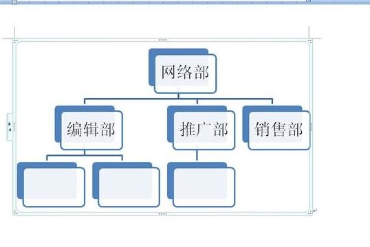 怎么在Word中制作组织结构图_Word制作组织结构图的方法