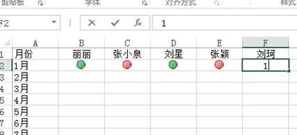 Excel2013怎么用红绿图标来标记员工完成情况