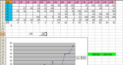excel2007 制作动态图表的教程_excel2007如何制作动态图表