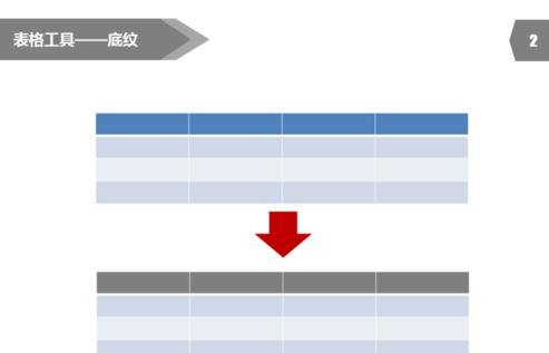 怎么设置PPT2013表格边框颜色