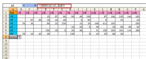 excel2007 制作动态图表的教程_excel2007如何制作动态图表