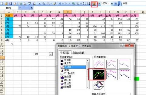 excel2007 制作动态图表的教程_excel2007如何制作动态图表