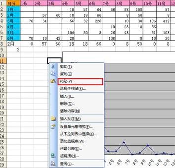 excel2007 制作动态图表的教程_excel2007如何制作动态图表