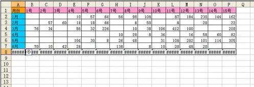 excel2007 制作动态图表的教程_excel2007如何制作动态图表