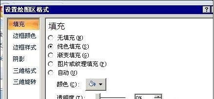 excel2007ͼɫķ