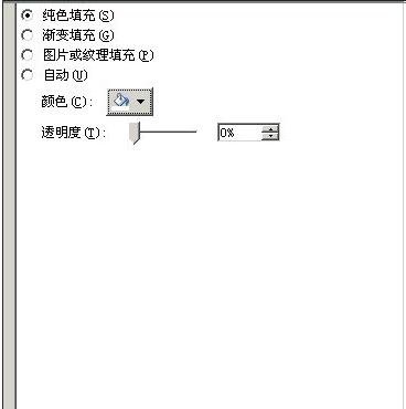 excel2007ͼɫķ