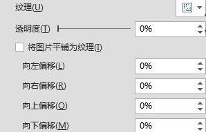 ppt2013怎样添加任意形状的图片