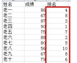 Excel怎么设置名次排序_Excel设置名次排序的步骤 