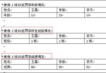 word中如何插入图表目录的两种方法