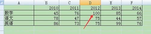 excel两个表格数据的关联方法_excel两个表格数据怎么关联