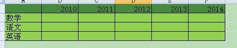 excel两个表格数据的关联方法_excel两个表格数据怎么关联