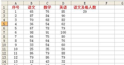 excel表格统计及格人数的方法_怎么用excel表格统计及格人数