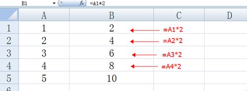 excel2007单元格内引用数据的方法