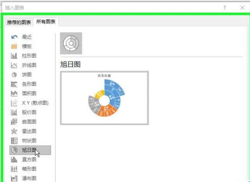 Excel2016怎么绘制旭日图?Excel2016旭日图制作教程