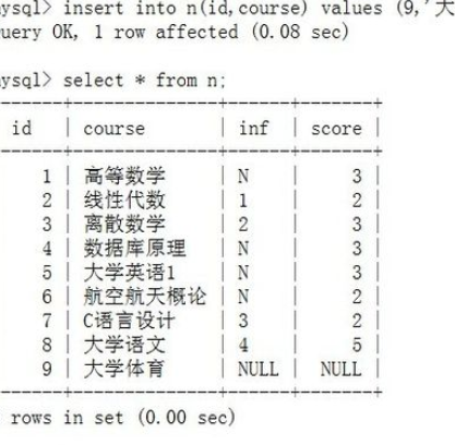 SQL如何正确的插入数据