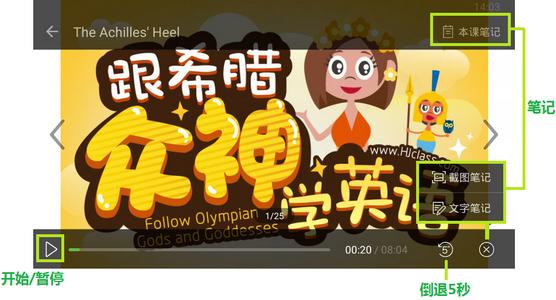 沪江网校截图笔记