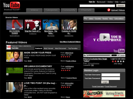 YouTube视频