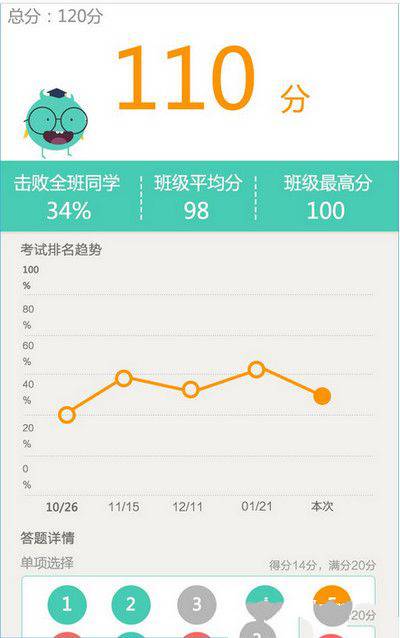 智学网怎么看排名 智学网看排名方法教程