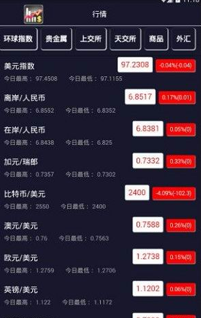 博易大师手机版