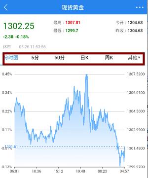 第一黄金网
