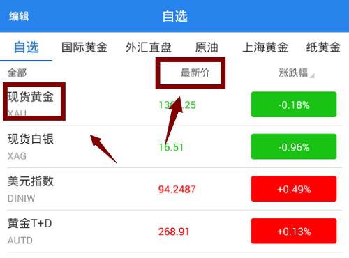 第一黄金网