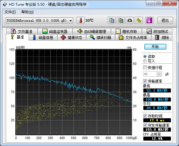 HD Tune Proͼ5