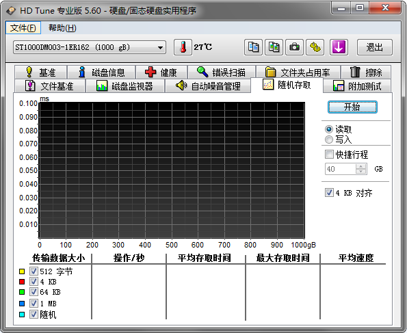 HD Tune Proͼ3